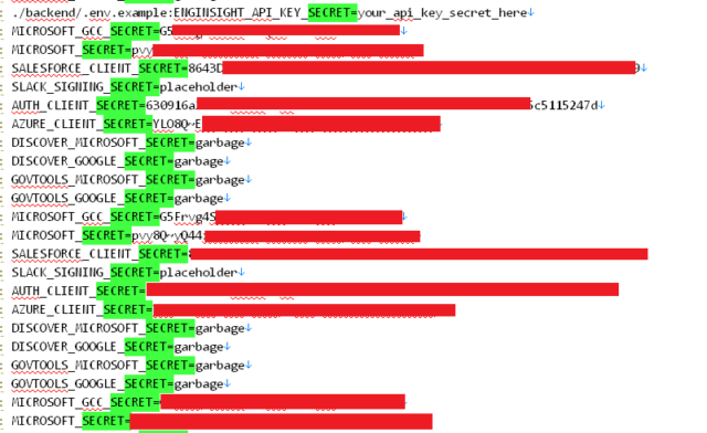 Terabytes of credentials leaked in massive supply-chain attack — The Practical Ayxworks Guide