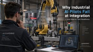 industrial ai pilot to production readiness checklist